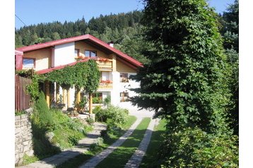 Slovačka Privát Oščadnica, Eksterijer